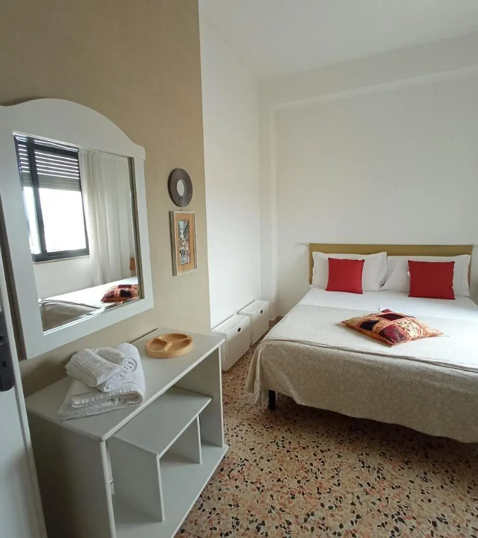 Hotel Myhouse Olbia